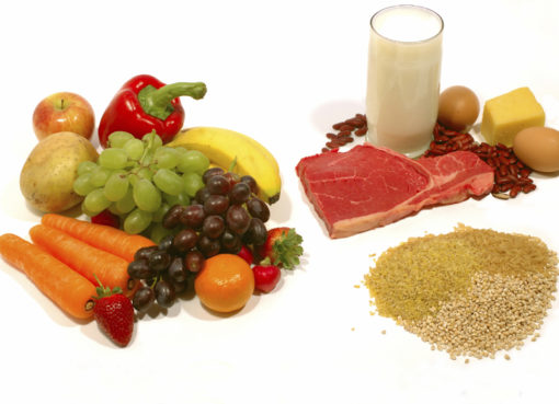 Diet to lower Triglyceride and Cholesterol